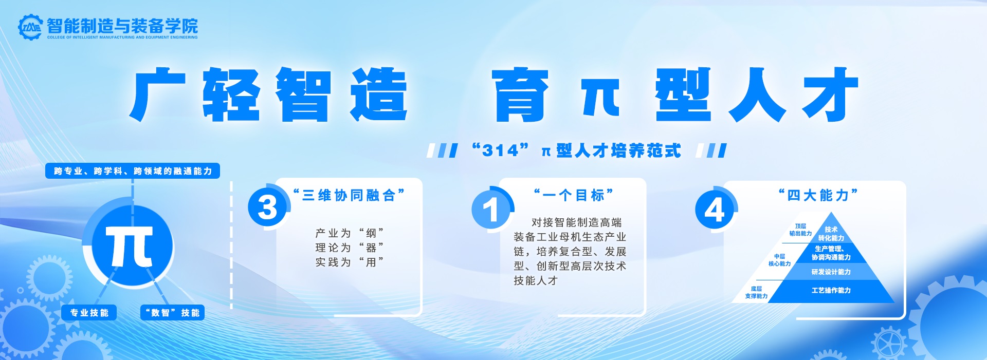 轮播图